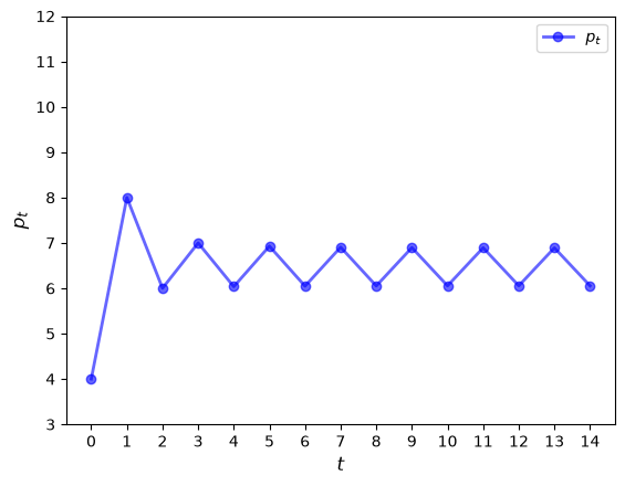 _images/901bcb74aef5ba117a8492c517851a18c9c019c191a249497d3c33af843c17c3.png