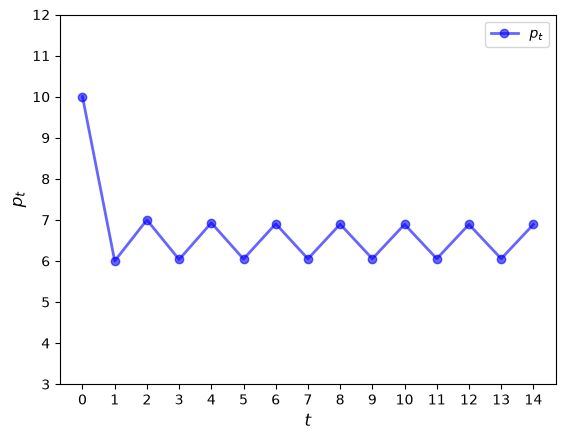 _images/c2ed2d978e93ac654ad4c76b3bbadabb31c1bd8c433b46fc123a664340de6aa4.png
